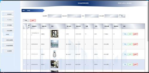 基于UniApp與SpringBoot的車輛充電樁繳費管理系統(tǒng) 集成地圖服務(wù)的信息系統(tǒng)設(shè)計與實現(xiàn)