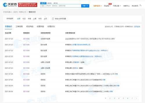字節跳動戰略投資未來機器人，加速產業智能化升級