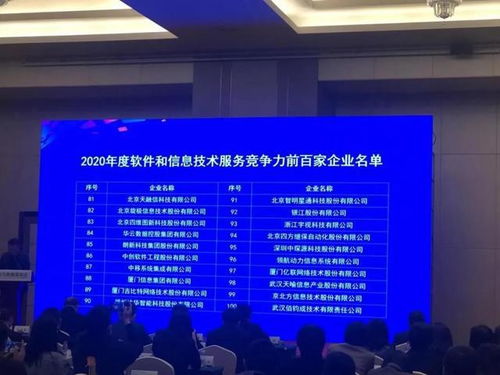 喜訊 高新區朗新科技榮耀上榜全國軟件百強，深耕信息系統集成服務碩果累累